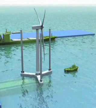 Wind Turbine Offshore Platforms